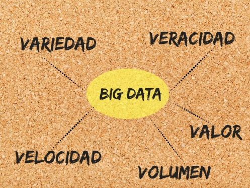 fuentes big data