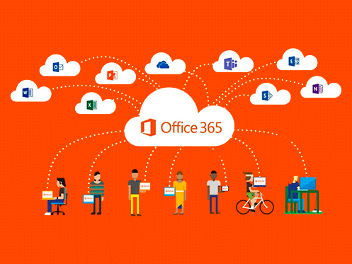 Ecosistema Office 365