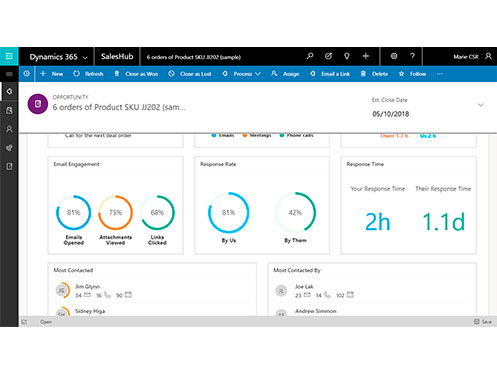 dynamics 365 sales insights