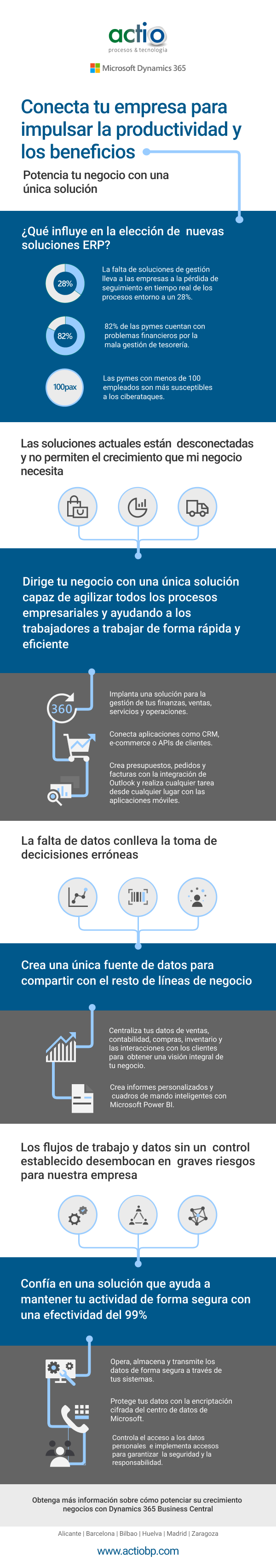 Infografia - Conecta tu empresa